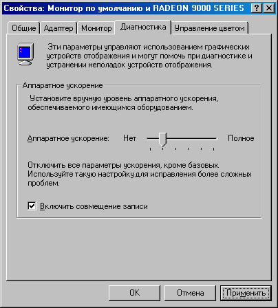 аннотация к статье из журнала на тему бух.учет