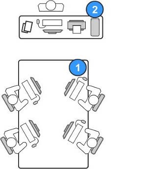 one computer for conferences