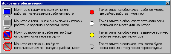 многопользовательское расширение астер для windows. legend1. многопользовательское расширение астер для windows фото. многопользовательское расширение астер для windows-legend1. картинка многопользовательское расширение астер для windows. картинка legend1. Программное обеспечение «ASTER» позволяет создать из одного компьютера многопользовательскую систему. Как итог, мы получаем один компьютер на несколько мест. Таким образом, с помощью дополнительных компьютерных аксессуаров, мы позволяем расширить возможности Вашего ПК. И количество единовременных пользователей может варьироваться – от одного человека до двух-четырех, максимально двенадцать.