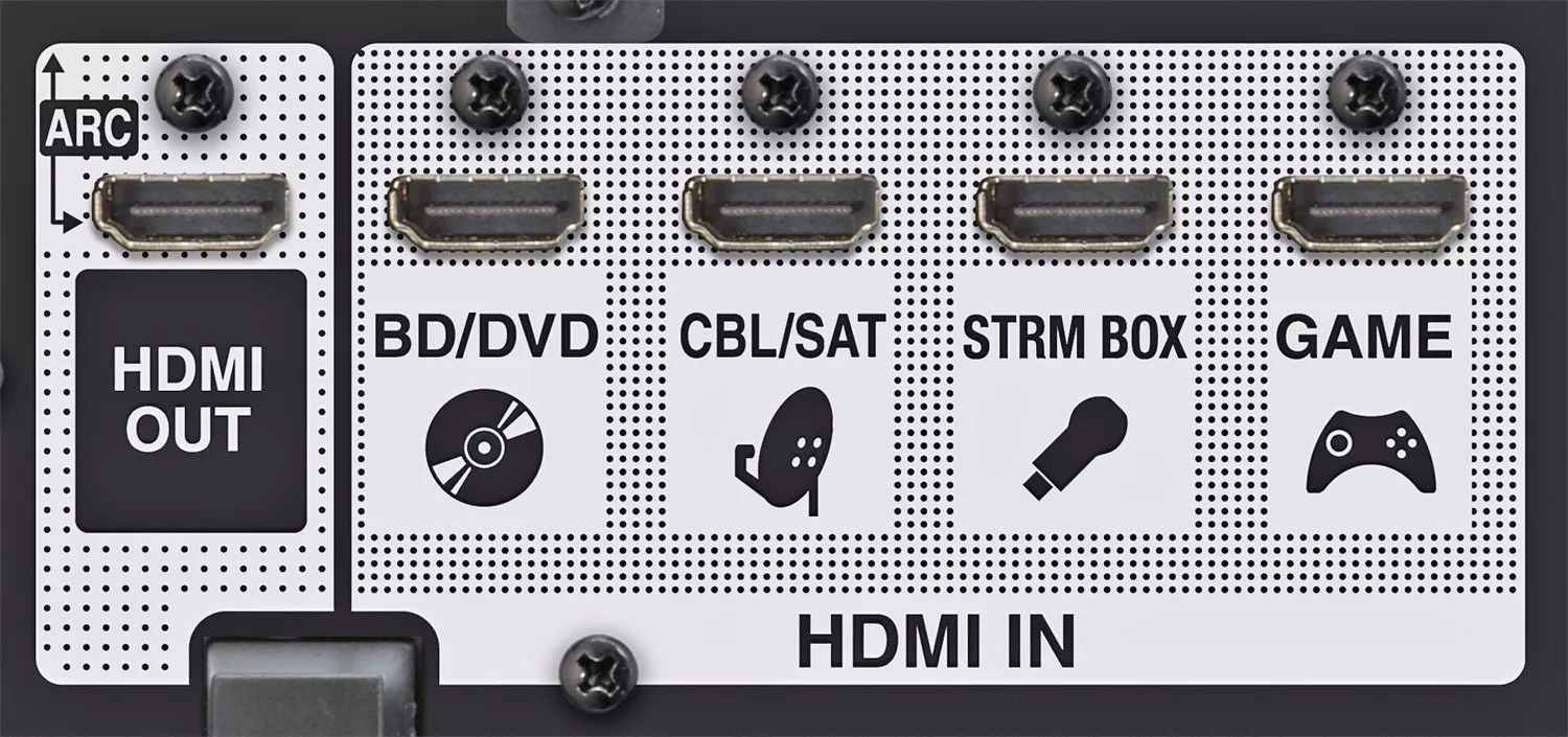 onkyo-tx-sr383-hdmi-connections