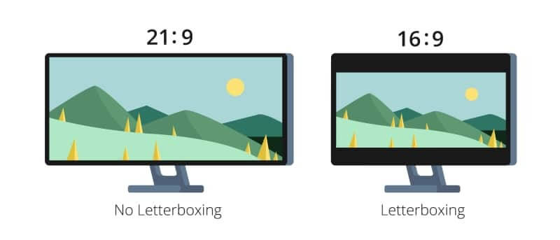 Ultrawide Vs Dual Monitors Which Is The Best Overall Setup