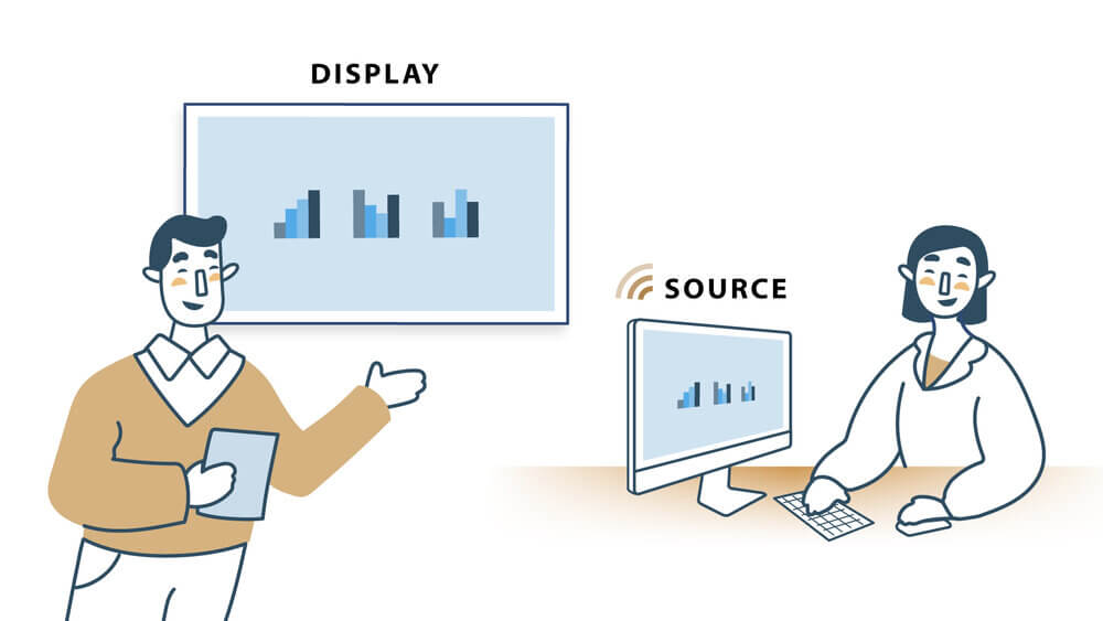 Example of how Miracast works.