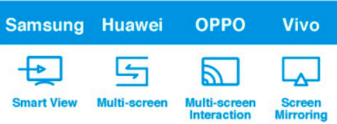 Different icons for Miracast in different devices.