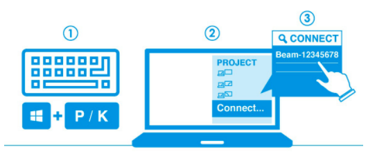 Try to cast by pressing Windows key and P key.