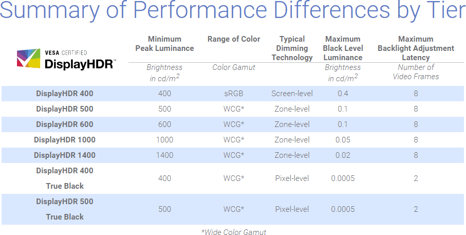 what-is-hdr-for-monitors.png