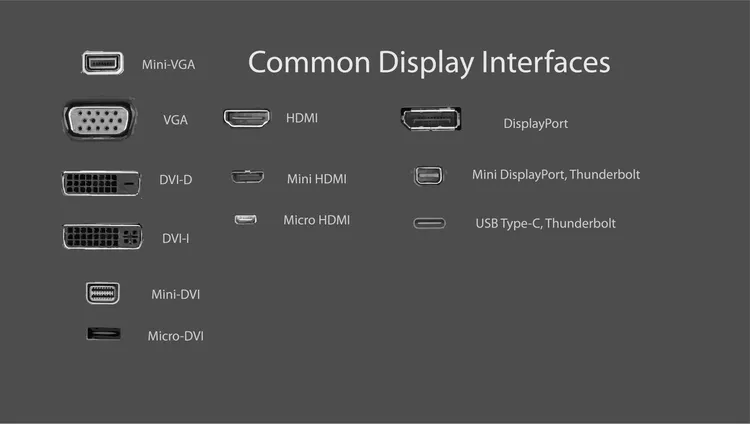 common_display_Interface.webp