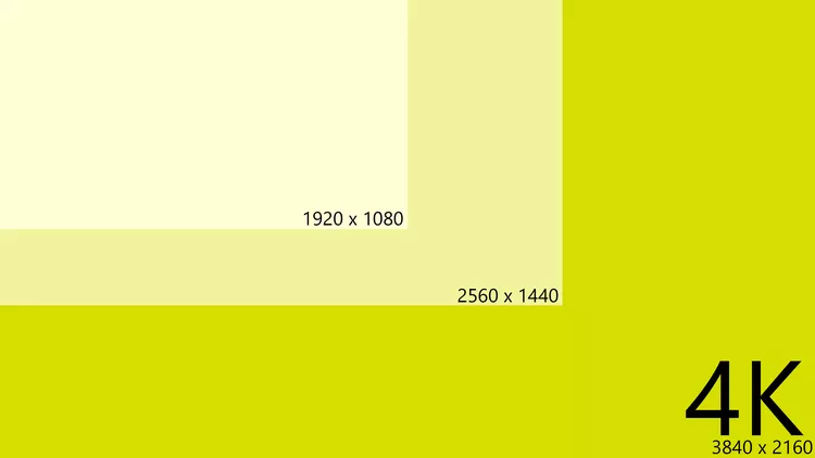 resolutioncomparison.webp