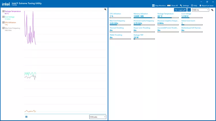 c3-CheckCPUTemperatureinWindows11-annotated.webp