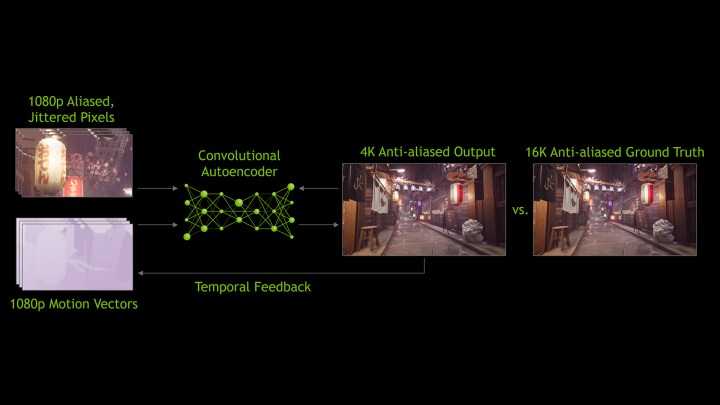 nvidia-dlss-diagram.jpg