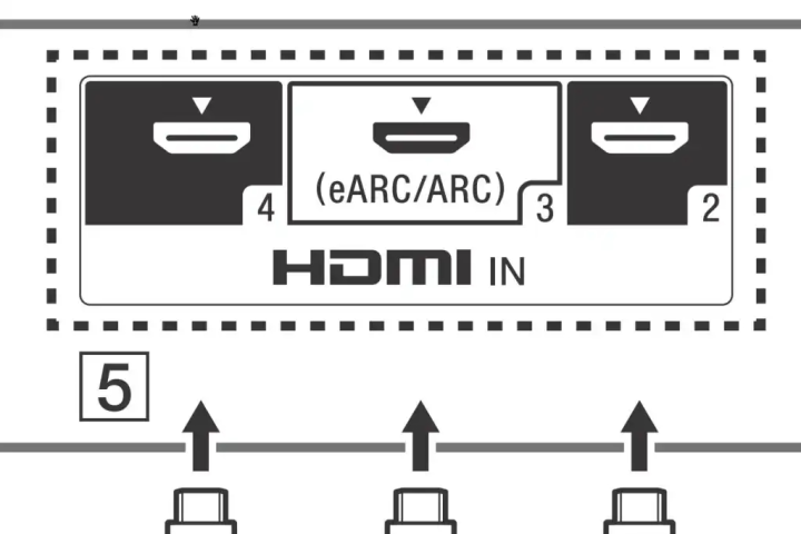 Sony-eARC-Descriptions.webp