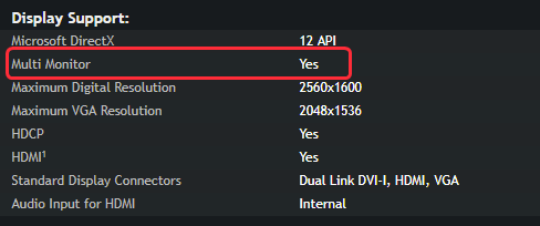 How to Connect Two Monitors to Laptop