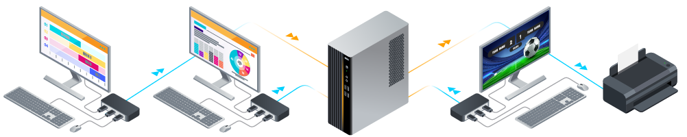 Программа АСТЕР - организация удаленного доступа нескольких пользователей с одного компьютера