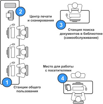 АСТЕР