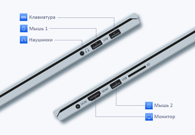 multiuser